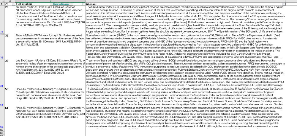 Evidence Map PROs in skin cancer citations